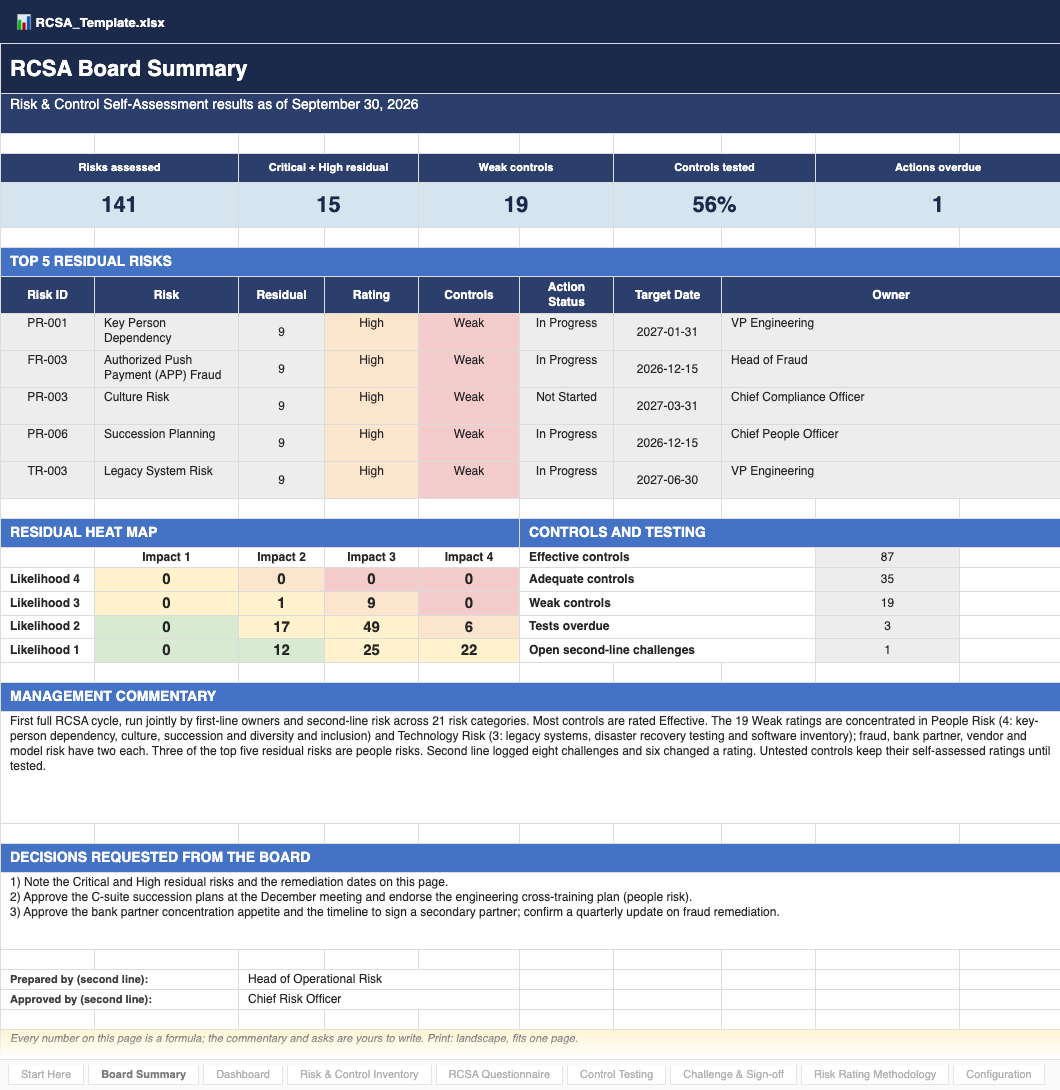 RCSA (Risk & Control Self-Assessment) — sample screenshot